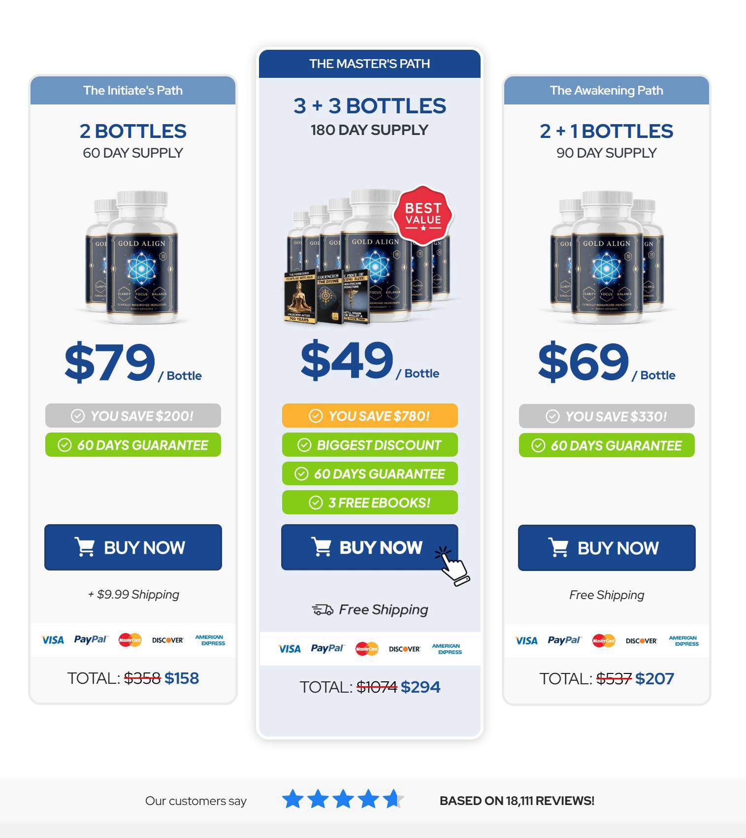 3 Days Gold Align order 